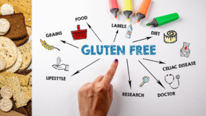 New Research Uncovers Biological Basis for Non-Celiac Gluten Sensitivity